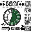 Blakers Park Clock Fund 2024